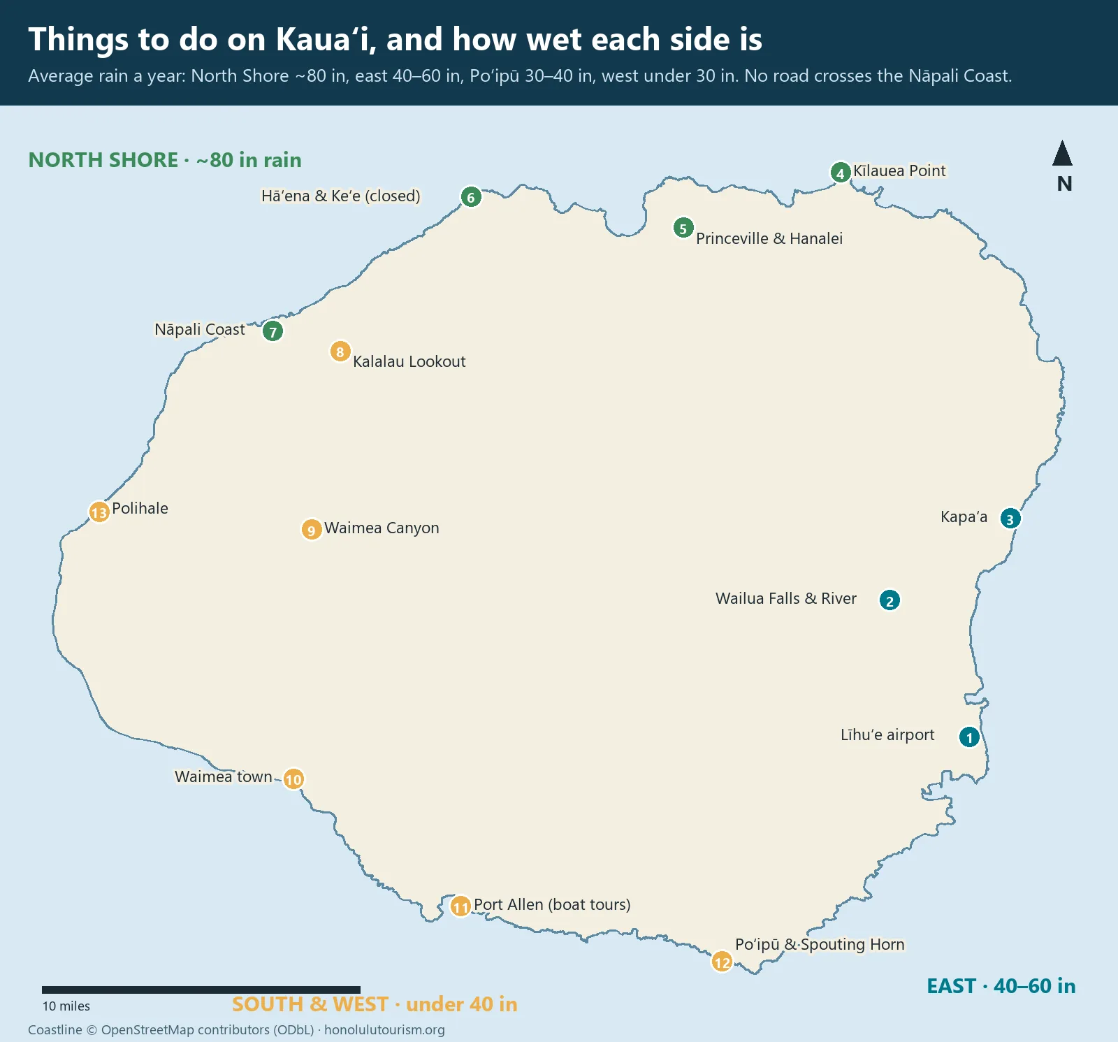 Map of things to do in Kauai showing Napali Coast, Waimea Canyon, Hanalei, Poipu and Wailua with rainfall by region