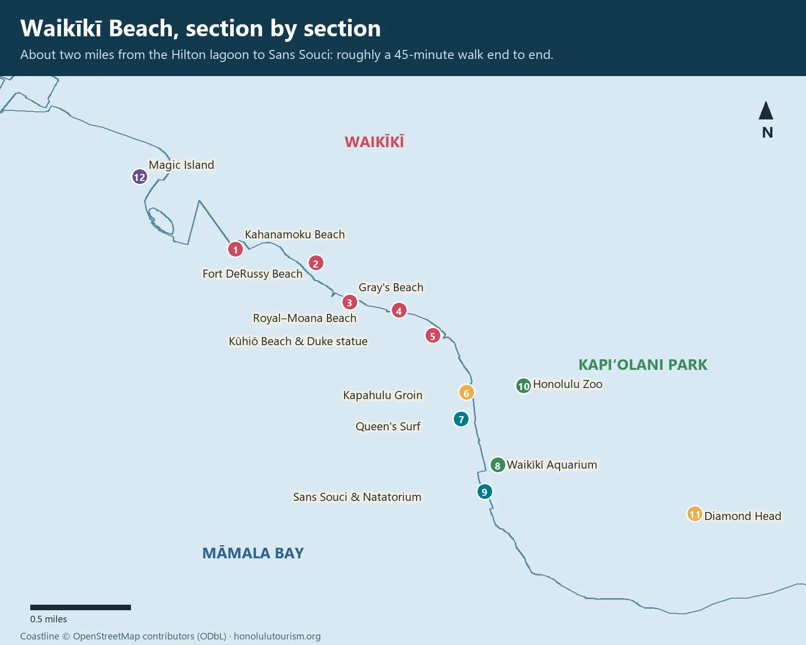 Map of Waikiki Beach sections from Kahanamoku Beach to Sans Souci, with Kapiolani Park and Diamond Head